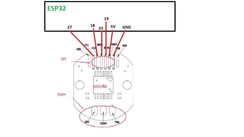 ESP32 komunikacja SPI z enkoderem absolutnym AS5048A