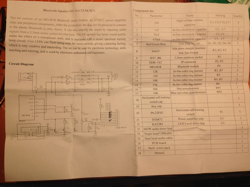 Mała kolumna DIY z Bluetooth. Recenzja zestawu do samodzielnego montażu.