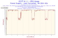 BF3 zawiesza komputer - 100% CPU, przerywany dźwięk, AMD Athlon II x2 270