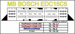 ECU PINOUTS / BOOT MODE / INSTRUCTIONS / ALL BRANDS part 1