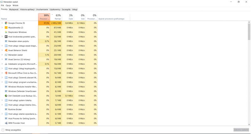 Soaring CPU & RAM Usage in Google Chrome Canary: 31% Idle, 98% with FB & YouTube (1080p)