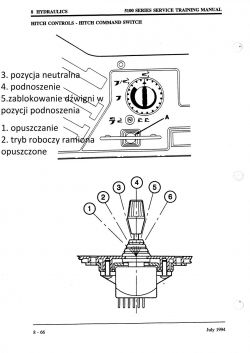 Case 5150 pokrętło duże i orka - Zle pracuje pokrętło duże