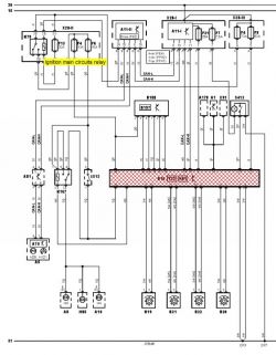 Gdzie znaleźć schemat ABS i EPS do Renault Scenic I 2002?