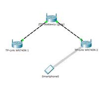 TP-LINK WR740N - Połączenie 2x TP-Link WR740N jako AP/SWITCH. TP-LINK WR740N - Połączenie 2x TP-Link WR740N jako AP/SWITCH.