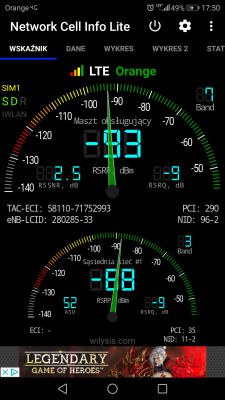 Single Antenna Use on Dual-input Routers: A Study on B-315, B-525, B-593 Models