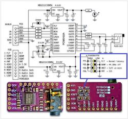 PCM5102A DAC connection diagram with visible jumpers on the module.