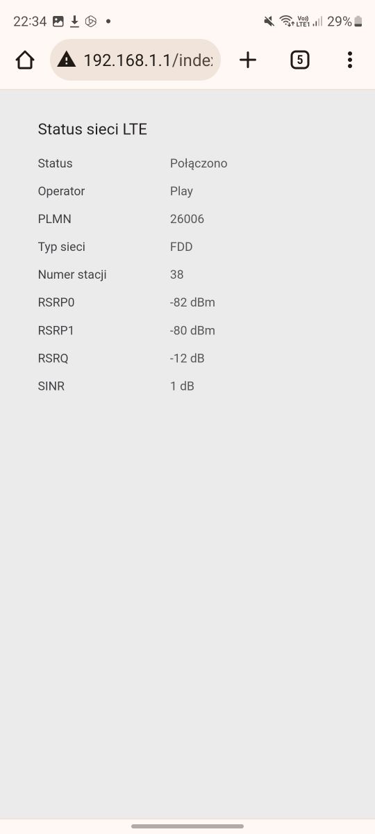 Niska prędkość netu na antenie ZTE mf258 - SINR spada do 0