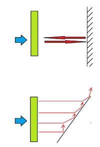 Jak zaprojektować drewnianą obudowę PC z optymalnym przepływem powietrza?