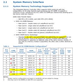Fragment dokumentacji procesora dotyczący obsługiwanej technologii pamięci RAM.