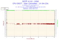 Athlon II x3 445 -> Phenom x4 b55...kilka pytań