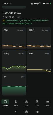 Internet 5G/LTE 49.825762,19.498262 - Play czy inny operator i ZTE MC889?