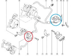 Opel Vivaro 2013 2.0 TDCI 115 - Power drop - pressure sensor and turbo OK