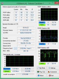 Huawei B315s-22 - Jak poprawić sygnał LTE i zwiększyć prędkość internetu?