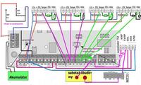Alarm matrix 6 i cztery czujki Bingo sygnalizator TSZ-2 Alarm matrix 6 i cztery czujki Bingo sygnalizator TSZ-2