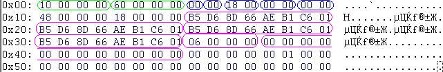FAQ NTFS. Opis pracy i odzyskiwania danych z partycji NTFS.