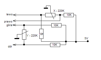 Jak działa gałka analogowa od pada?