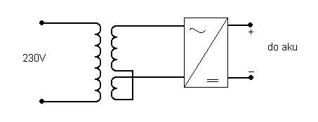 Trafo do prostownika akumulatorowego raz jeszcze Trafo do prostownika akumulatorowego raz jeszcze
