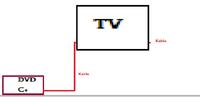 Uchwyty do TV LCD - jak zorganizować kable przy wejściach po prawej stronie?