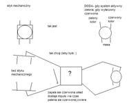 Prosty uklad do zwierania z kolorową diodą