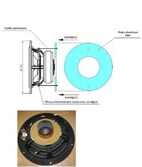 Problem z głośnikiem. Pęknięty kosz...