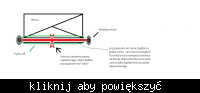 Gokart z silnikiem od skutera... Tylnia OŚ Gokart z silnikiem od skutera... Tylnia OŚ