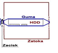 wyciszanie i tlumienie HDD
