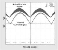 Projektowanie prostego i taniego układu do pomiaru mocy i prądu RMS.
