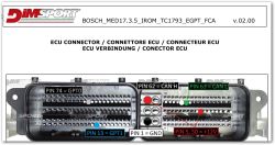 ECU connector with labeled functional pins: ground, power, CAN H, CAN L, GPTO, GPT1.