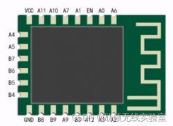 Illustration of an integrated circuit with pin labels.