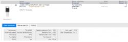 Specyfikacja tranzystora J13009-2 NPN 400V 12A w obudowie TO220.