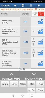 Niedziałająca klimatyzacja w Audi A4 B6: Kompresor OK, gaz jest, G89 pokazuje 60C