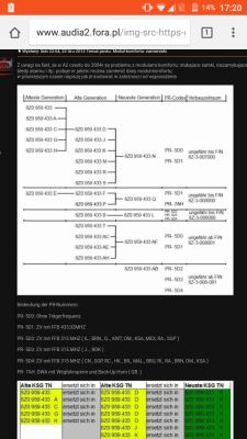 Zamiennik modułu komfortu do Audi A2 - testowanie funkcji migaczy