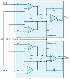Rzadko zadawane pytania: Jak uzyskać sygnał symetryczny z wyjścia asymetrycznego