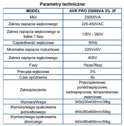 Tabela parametrów technicznych stabilizatora napięcia AVR PRO 25000VA 3% 3F