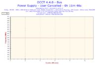 Chłodzenie komputera - ulepszenie