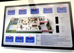 Framed poster showing a 3D house layout and features of a smart home system