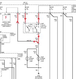 Ford Focus Mk1 1.8tddi - Przepalanie bezpiecznika nr32 przy postojówkach: przyczyna i rozwiązanie