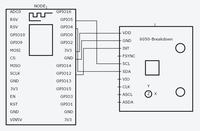 Detektor upadku osoby starszej na module NodeMCU i Cayenne