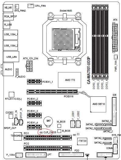 Разгон процессора phenom ii x3 710