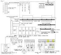 Jak podłączyć alarm do automatyki bramy NICE A3F?
