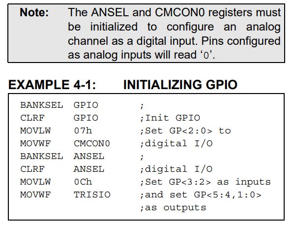 GPIO Initialization: Assembly Example Example of GPIO initialization with assembly instructions.