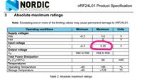 atmega 8 + nrf24l01 - Transmisja bezprzewodowa pomiędzy atmeg 8