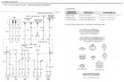 Lanos - znaczenie oznaczeń 'bat - I ign2' na schemacie elektrycznym klimatyzacji
