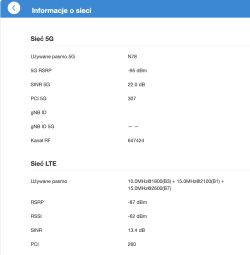 ZTE MU5120 - wydajny router mobilny 5G na każdą podróż. Prezentacja, testy, pomiary