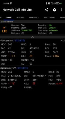 Zrzut ekranu aplikacji Network Cell Info Lite pokazujący parametry połączenia LTE operatora Play, w tym siłę sygnału i ID komórek.