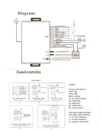 Honda Civic Vgen - Montaż centralnego zamka Carprotect BX10
