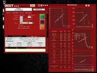 Podkręcanie I7 4770K chłodzonego SilentiumPC Fera 2