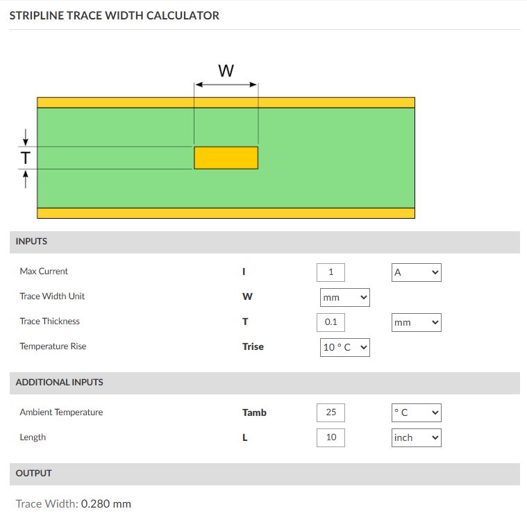 Stripline trace width calculator with input parameters and 0.280 mm result