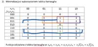 Minimalizacja funkcji logicznej, metoda BOOL'a, Quinn'a-Mccluckiego i Karnaugha