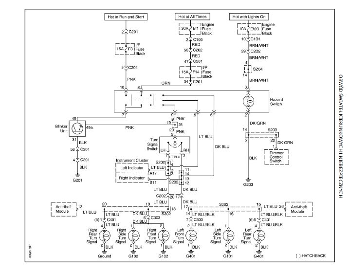 Schemat okablowania samochodowego z oznaczeniami kolorów i numerami przewodów.